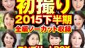 【配信専用】特別価格 初撮り2015下半期全編ノーカット収録コンプリートBOX 42作品81時間